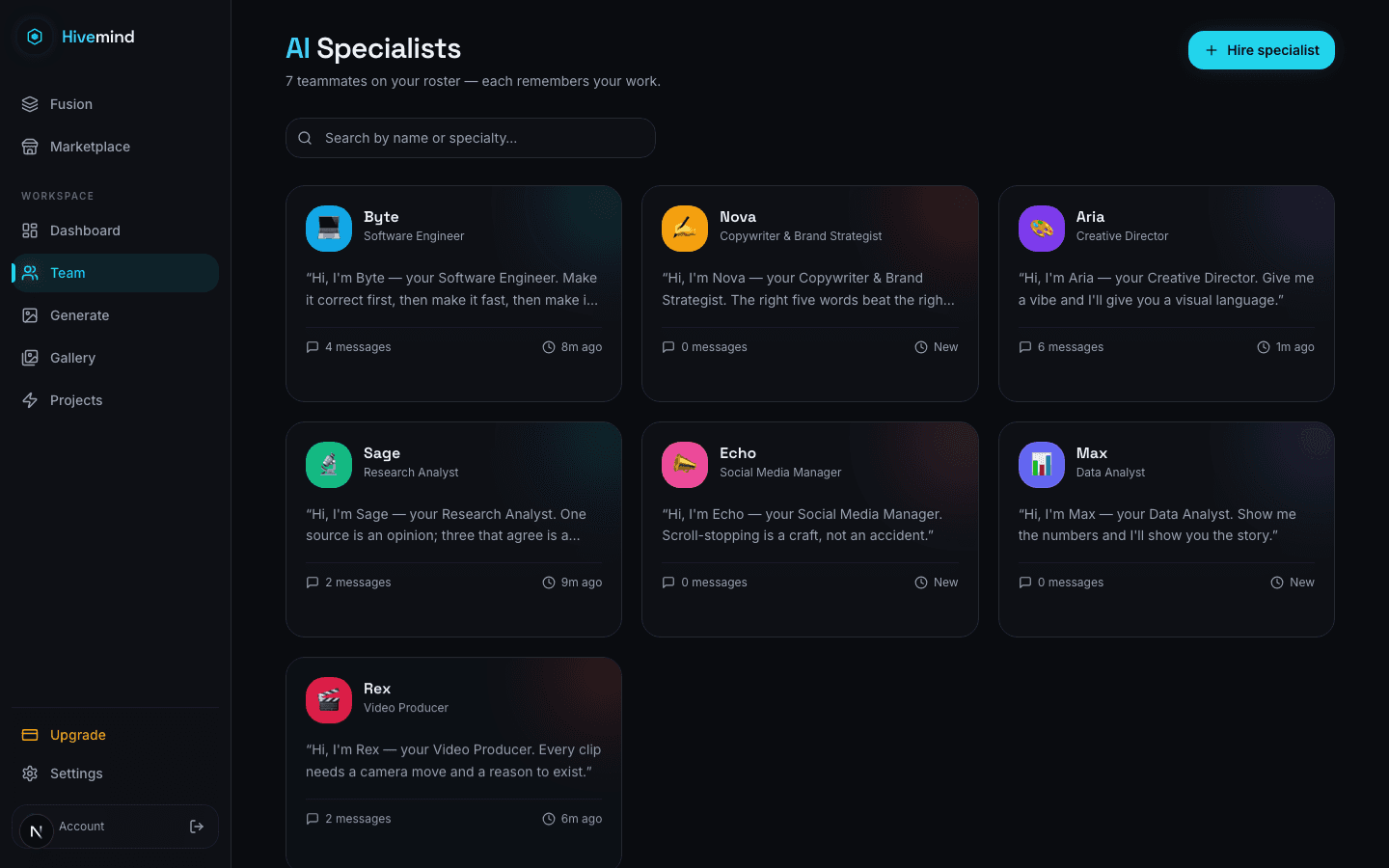AI employees roster