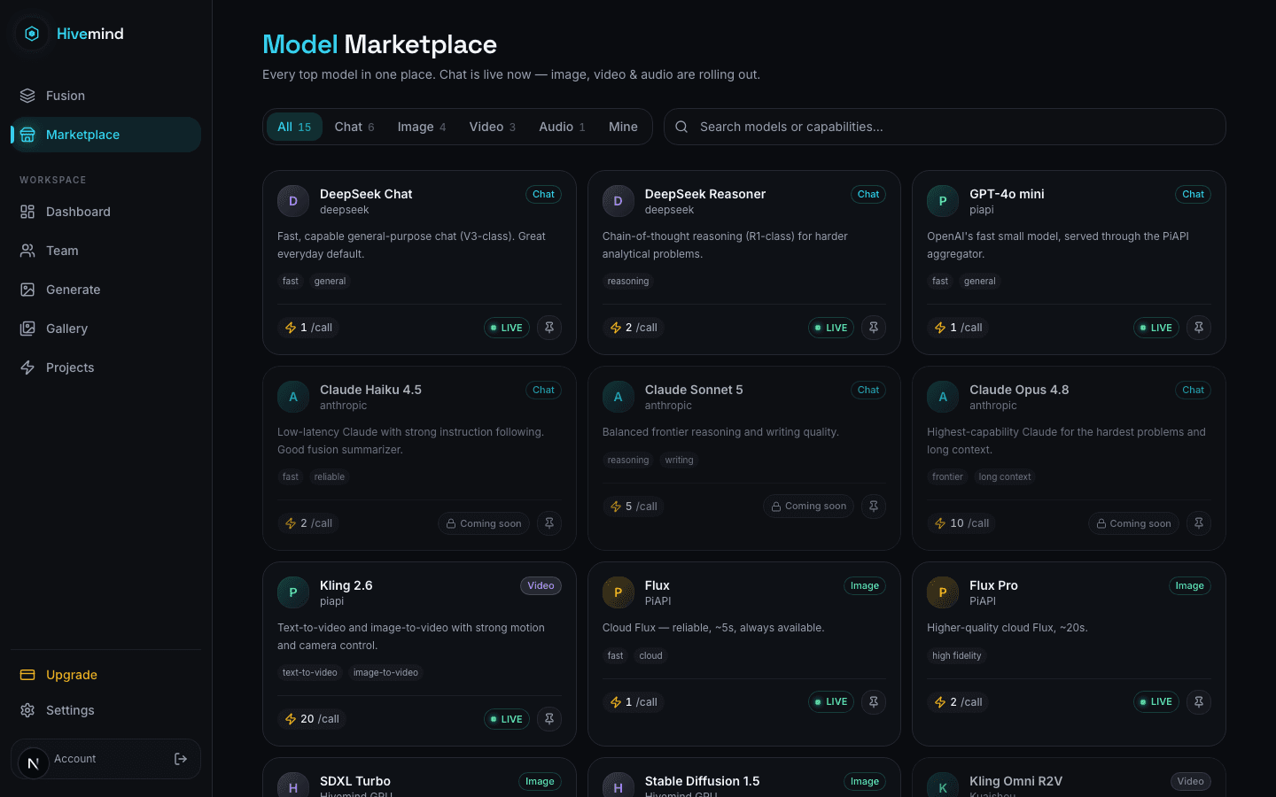 Model marketplace